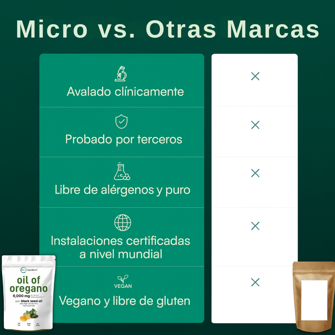 Cápsulas blandas de aceite de orégano - Siente la diferencia en 14 días