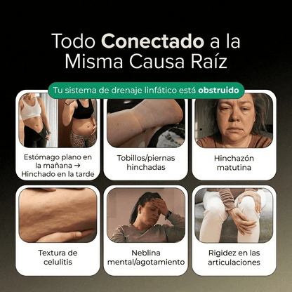 Nueva fórmula de máxima potencia: cápsulas de drenaje linfático de Sculptique™
