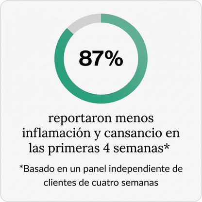 Nueva fórmula de máxima potencia: cápsulas de drenaje linfático de Sculptique™